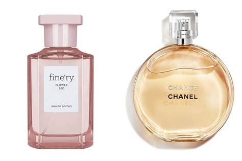 finery perfume dupes
